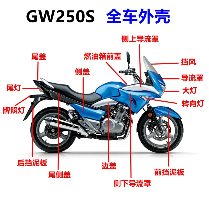 Suitable for Gw250S Travel Version Full Car Shell Plastic Parts Guards Surround Deflector Side Cover Side Cover Side Cover Head Cover