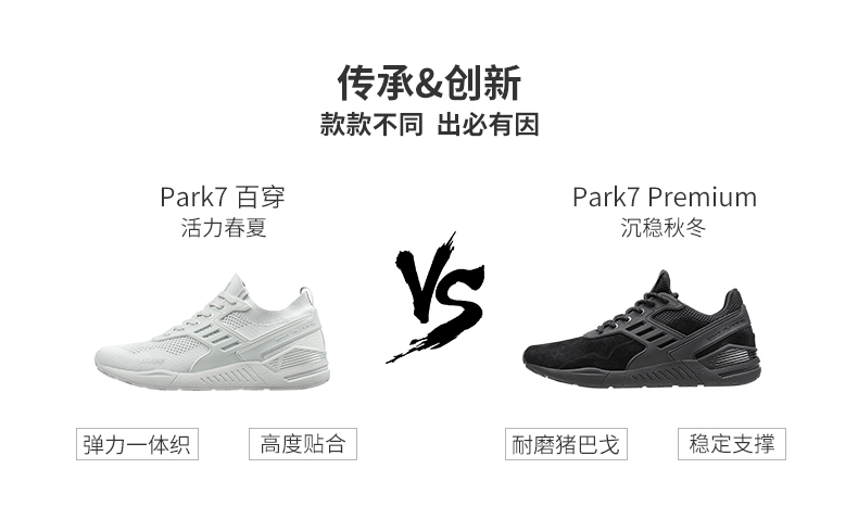 必迈 Park7 百穿 2019秋季新款 男女复古老爹鞋 休闲缓震慢跑鞋 图4