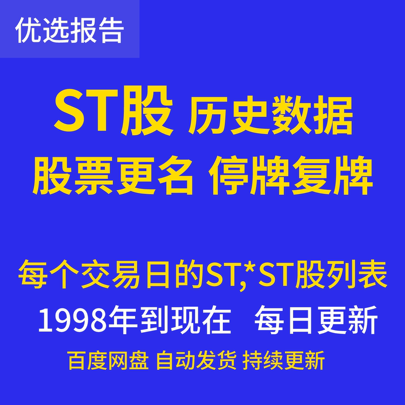 St and *St Stock Historical Daily Lists, Delisting Risks, Special Treatment, Stock Name Changes, Suspension and Resumption of Trading