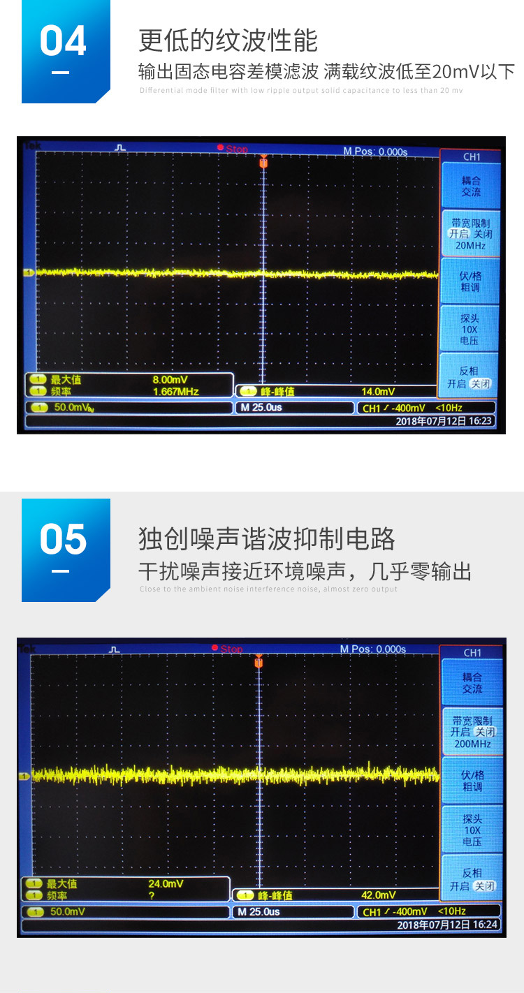 AP24N05-Zero的纹波噪音