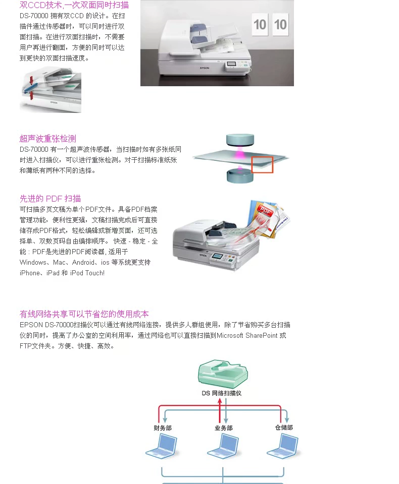 Máy quét phẳng định dạng Epson Epson DS-70000 A3 + máy quét nạp giấy hai mặt tốc độ cao - Máy quét
