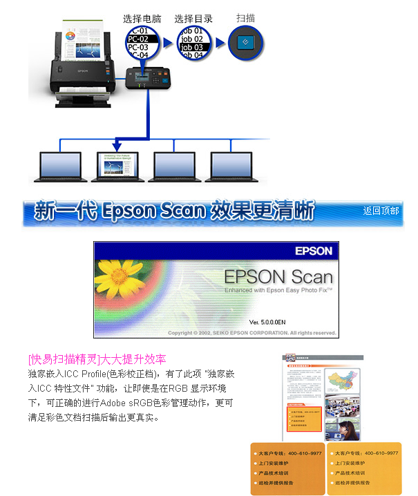 Máy quét song công màu tốc độ cao cấp giấy Epson Epson DS-510 cho DS-520