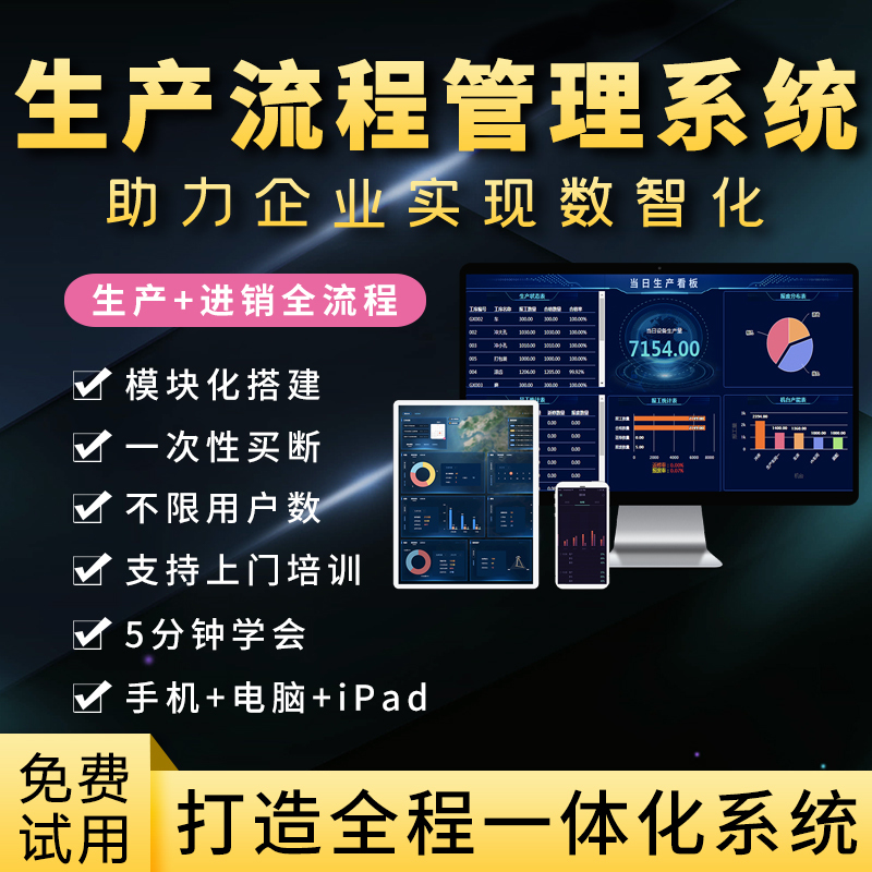 Machining Mold Hardware Machinery Mes Production System Erp Inventory Management System Software Warehouse Small Work Orders Machining Mold Hardware Machinery Mes Production System Erp Inventory Management System Software Warehouse Small Work Orders