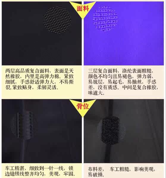 Corset mouvement en polyester - Ref 673138 Image 10