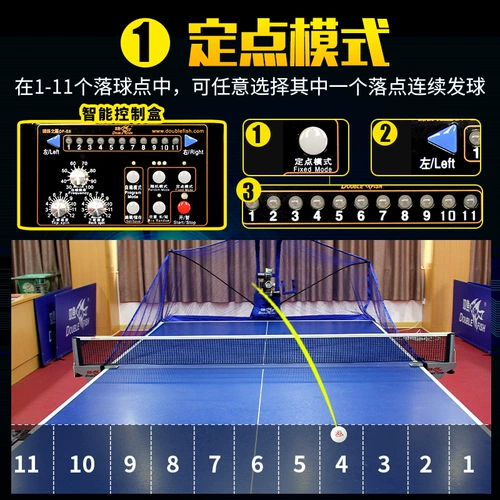 Рыбы настольный теннис отправлять машину E8 Обнаружение Профессиональное обучение Поле сержанта взаимного типа Сержант