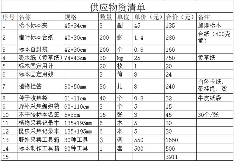 林业外来入侵物种调查工具标本夹台纸采集工具箱标本制作工具