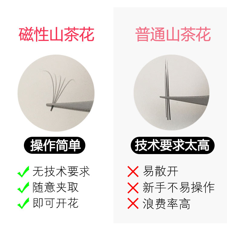 Camellia ghép lông mi một giây hoa tự nhiên dày mềm từ nước nhung tự động trồng lông mi giả các loại mi giả tự nhiên