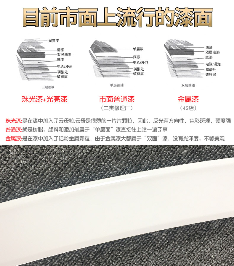 Áp dụng cho cánh sau Changan Yuexiang V7 sửa đổi ban đầu bộ phận trang trí đặc biệt V7 miễn phí đục lỗ đuôi sơn cánh cố định - Sopida trên cánh gió đuôi xe hơi