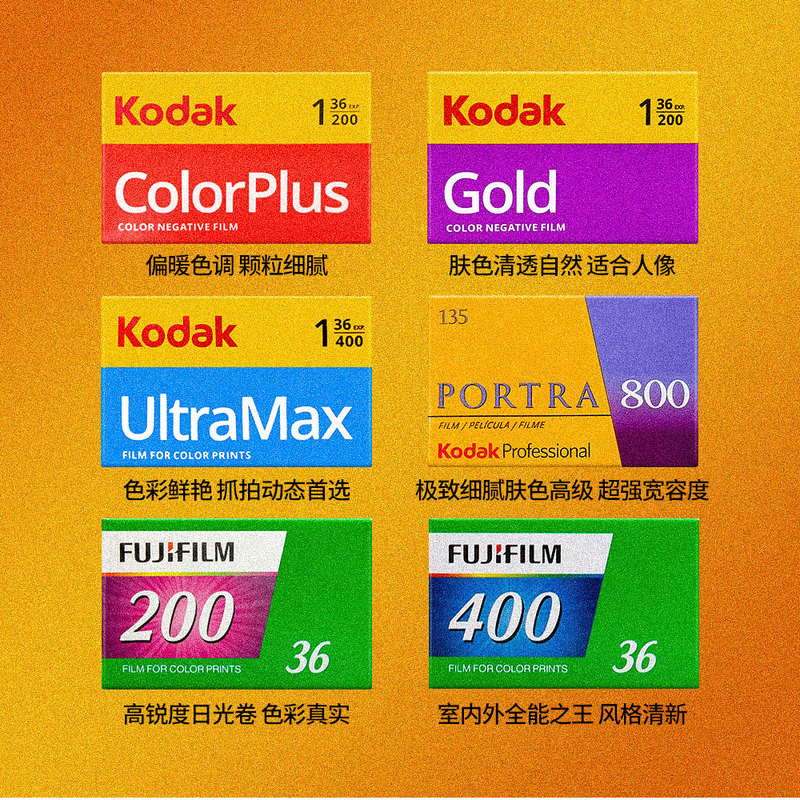 135 Fuji Kodak Turret Black and White Foma Ilfo 100 Film Roll Gold Film C200 All-Purpose 400 Development