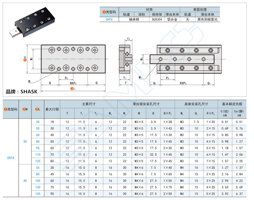 Cross-roller straight sliding table track mounting threaded hole type CHTA 3095 30110 30110 30125 4055
