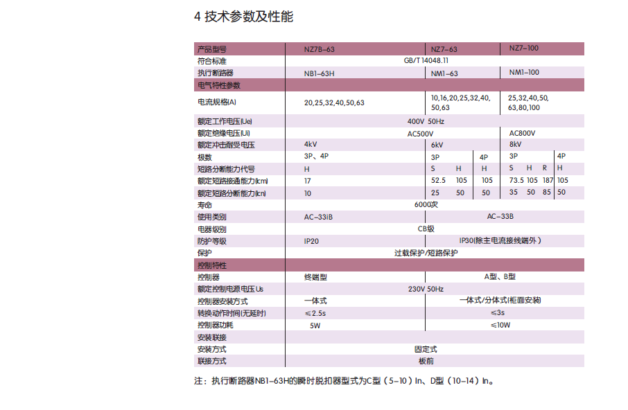 Сетевой адаптер 正品正泰智能型 双电源自动转换开关 nz7-400h/4a 400a  配nm1 Chnt