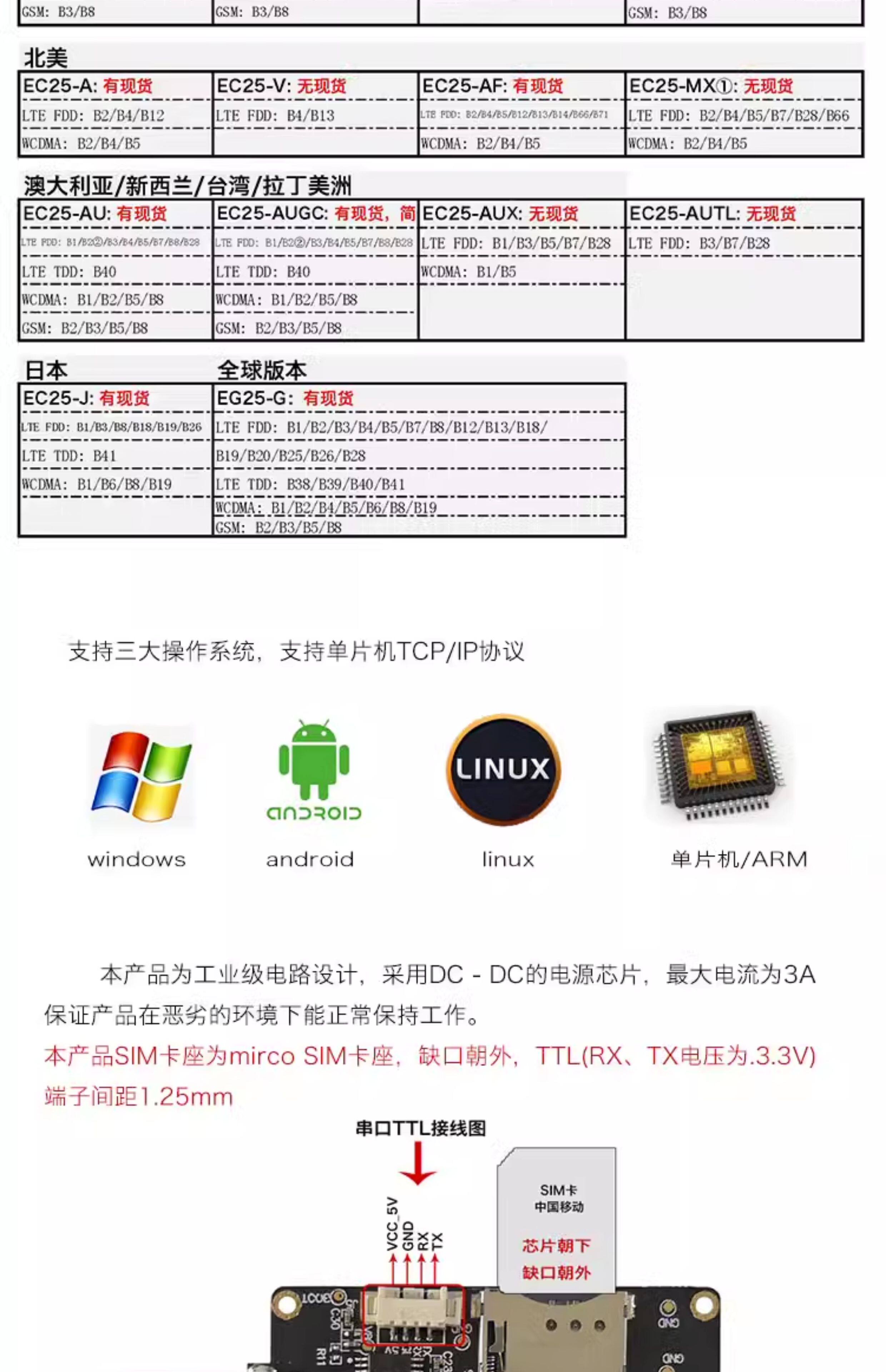 4G LTE USB Dongle with Serial TTL & EC25-G Module - Product image 7