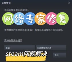 Steam Network Issues Cannot Be Resolved, Preventing Updates, Server Connection, and Login to the Store. Error Messages