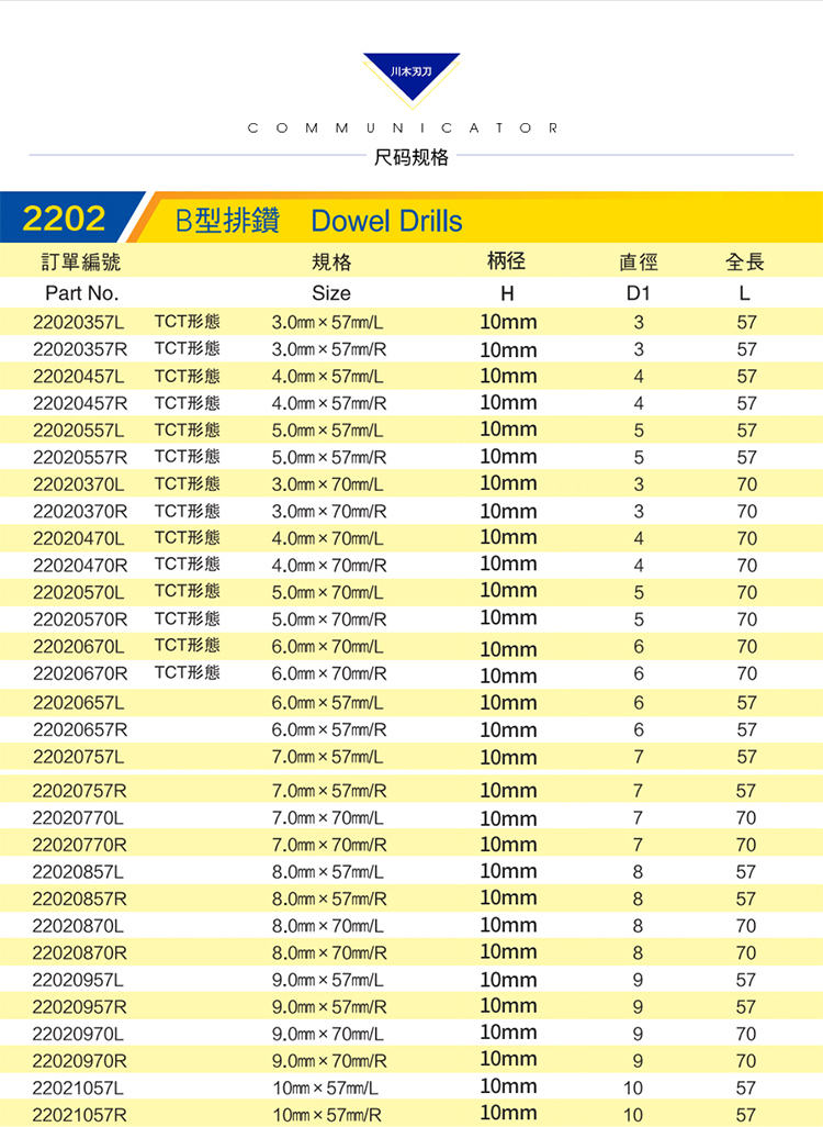 Chuanmu lưỡi dao khoan dao B-type khoan công cụ cắt gỗ công cụ cắt dao thẳng dao phay 2202 (2) - Dụng cụ cắt