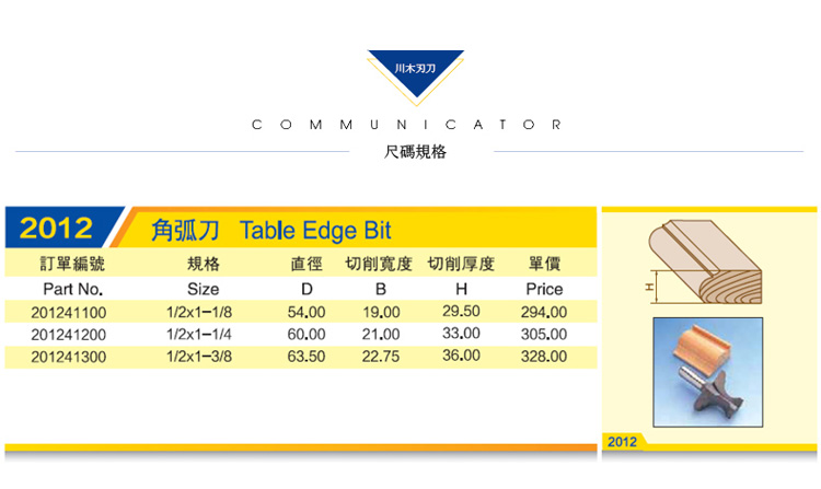 lưỡi cưa mica Lưỡi dao Chuanmu lưỡi dao Đài Loan dòng dao Góc cung dao 1/2 chế biến gỗ chuyên nghiệp lưỡi dao cắt thẳng 2012 mũi khoan