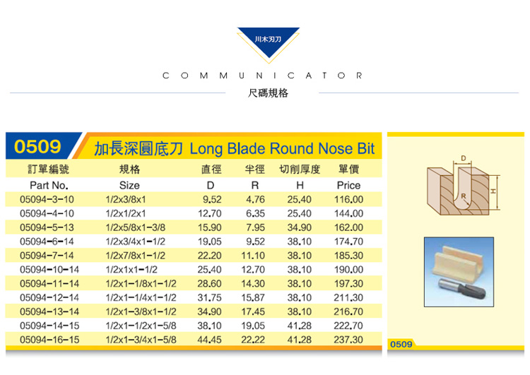 lưỡi cưa mini	 Lưỡi dao Chuanmu lưỡi dao tròn đáy dài Dao đáy tròn sâu Gỗ chế biến chuyên nghiệp Dụng cụ cắt dao phay 0509 mũi khoan nhôm