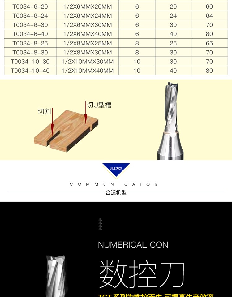 Dao gỗ Tứ Xuyên TCT dao TCT ba lưỡi dao cắt rãnh xoắn 1/2 chế biến gỗ chuyên nghiệp lưỡi dao cắt thẳng 23T003 - Dụng cụ cắt