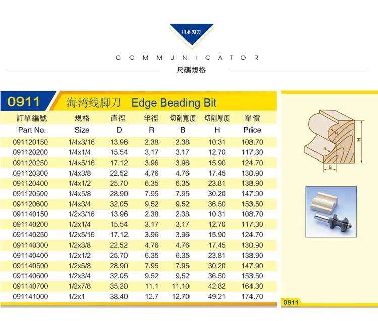 mũi khoan sắt Chuanmu lưỡi dao đính cườm đường cong dao Bay đường chân dao chế biến gỗ chuyên nghiệp lưỡi dao phay 0911 mũi khoét gỗ