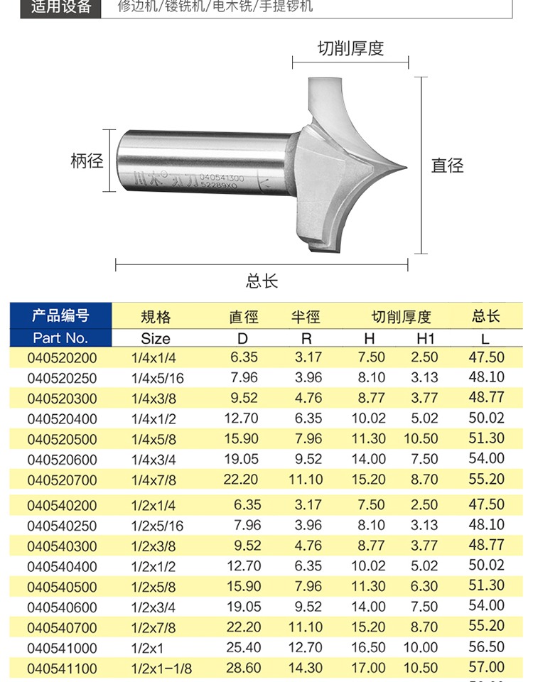 Chuanmu lưỡi thẳng khoan hình dạng mũi dao khắc miệng dao chế biến gỗ chuyên nghiệp công cụ cắt dao phay 0405 - Dụng cụ cắt