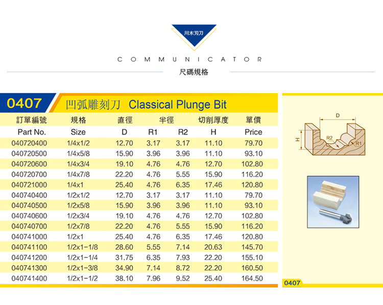 lưỡi hợp kim cắt sắt Chuanmu lưỡi dao chính thức khoan thẳng hình dao lõm hồ quang khắc dao dao chế biến gỗ chuyên nghiệp dao cắt phay lưỡi cắt sắt hợp kim