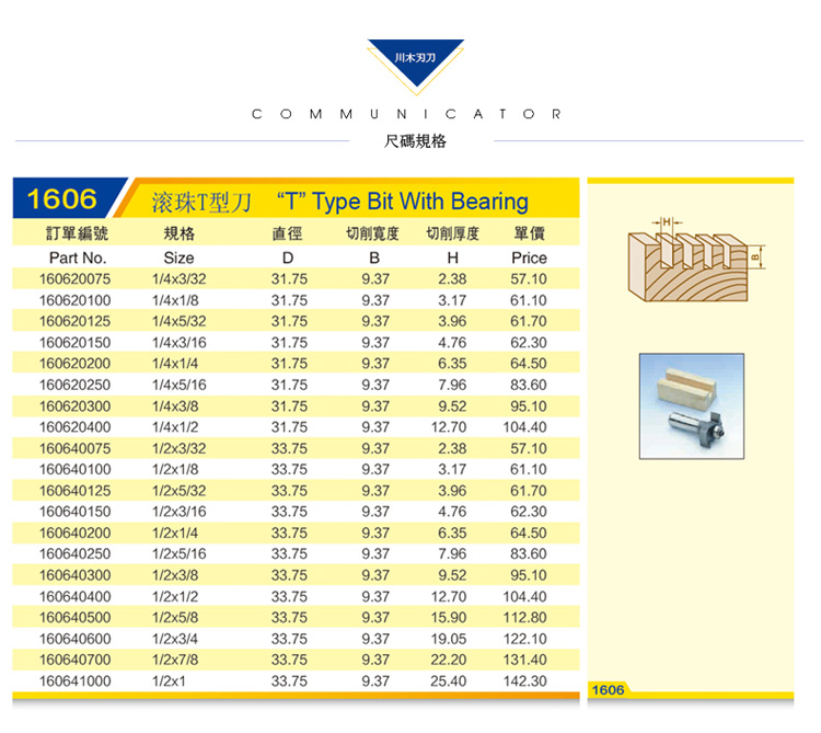 Dao gỗ Tứ Xuyên Công cụ nhàm chán hình chữ T Dao bóng hình chữ T 1 2 * 1 4 công cụ cắt gỗ chuyên nghiệp dao cắt thẳng dao phay 1606 - Dụng cụ cắt