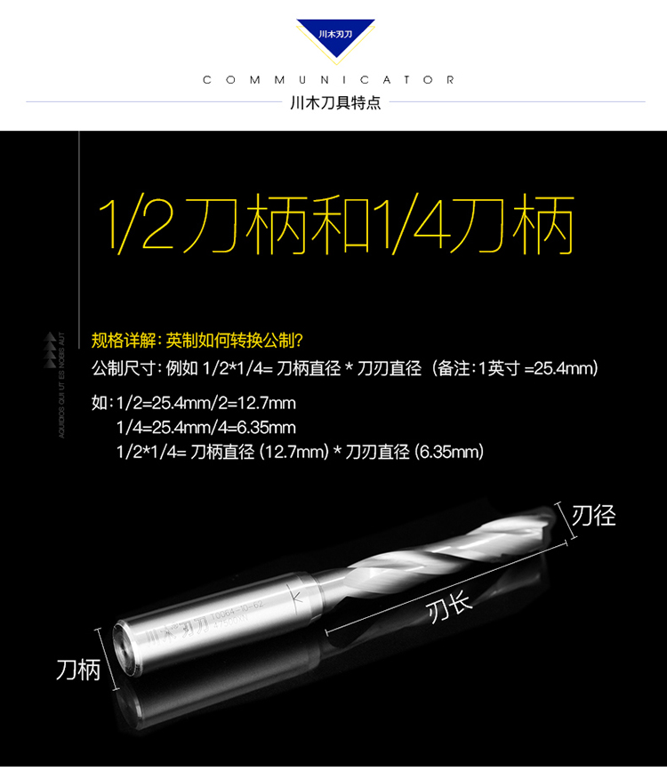 lưỡi cưa cắt inox nhỏ Chuanmu lưỡi cắt TCT dao cắt rãnh sâu 1/2 chế biến gỗ chuyên nghiệp lưỡi dao cắt thẳng dao phay 23T006 mũi khoan 2 tầng