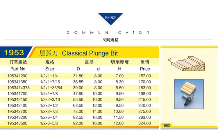 lưỡi cắt kim cương Chuanmu lưỡi dao lưỡi dao lớp dao hồ quang 1/2 mũi khoan gạch hoa