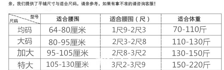 胖MM莫代尔棉安全内裤女装竹纤维裙裤保险裤夏季高弹力打底裤薄款详情1