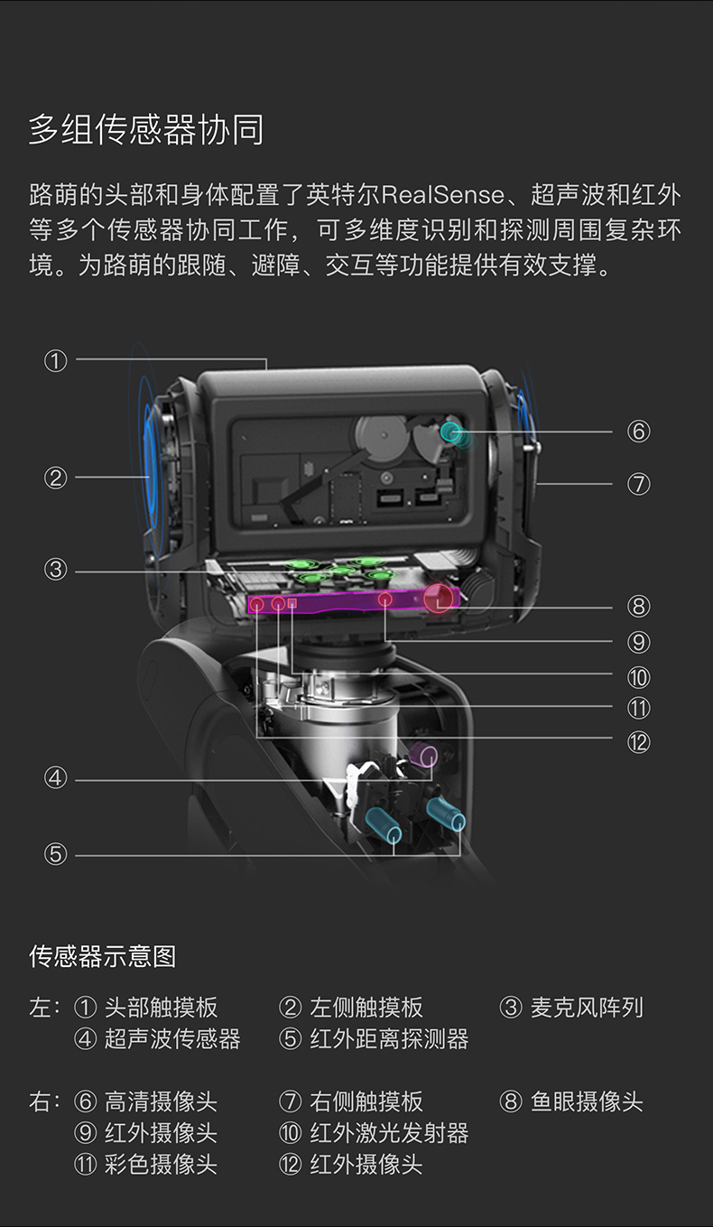 xe thăng bằng lamicka Segway Loomo Segway Road Meng Robot Robot thông minh Cân bằng xe xe thăng bằng tooti