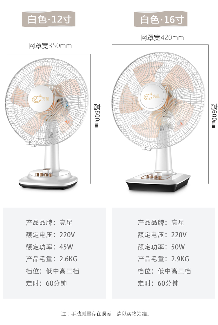quat panasonic Quạt điện máy tính để bàn gia đình ký túc xá lớn 16 inch quạt bàn tiết kiệm năng lượng thời gian quạt dọc lắc đầu quạt sàn im lặng - Quạt điện