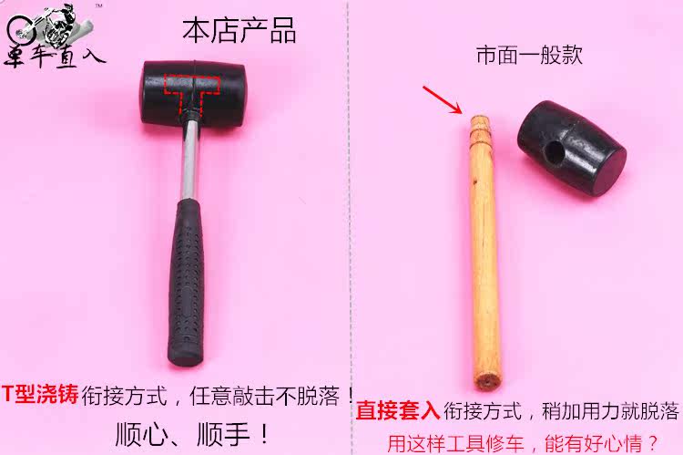 Outils pour vélo - Ref 2281624 Image 5