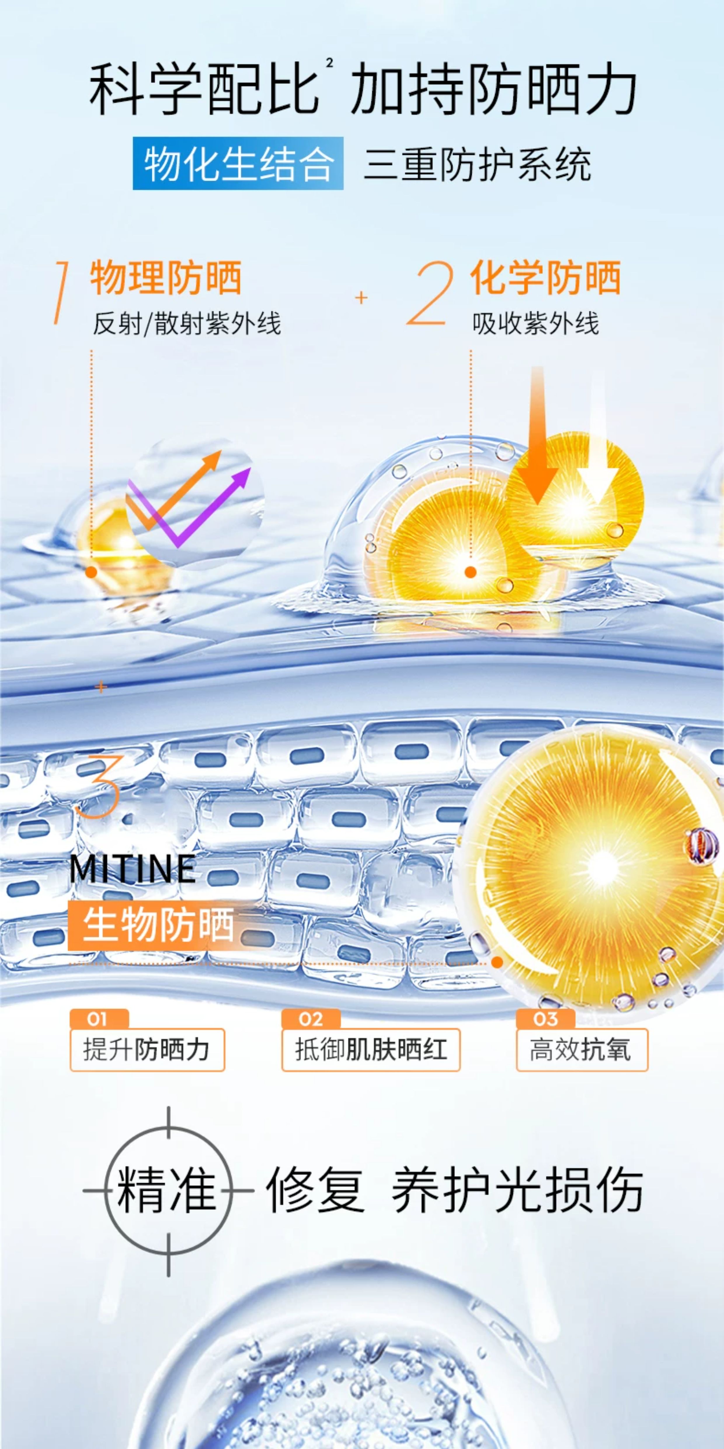 安享好物 安享B级防晒霜-AHC小蓝瓶防晒霜  