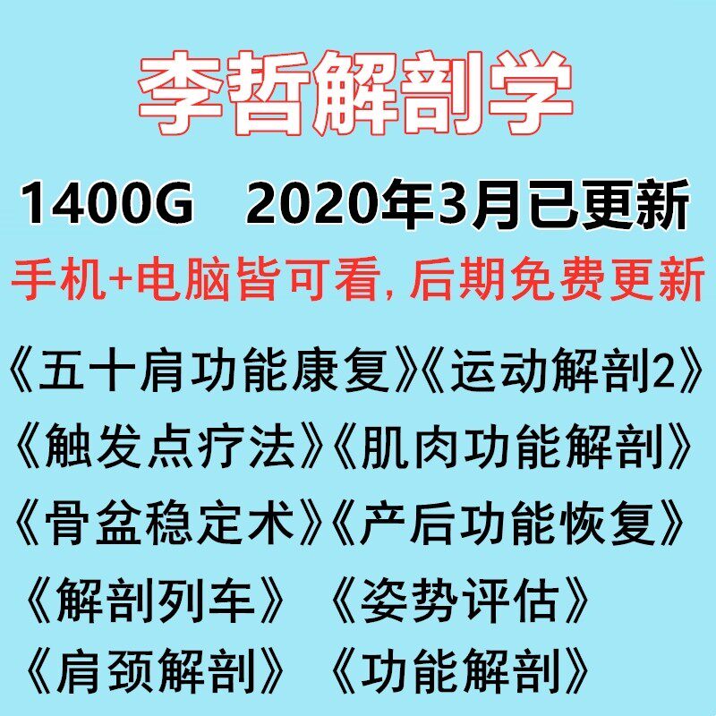 20 Li Philosophy Anatomical Train 50 Shoulder Treatment Triggering Point Liao Method Movement Anatomical Postnatal Functional Posture Assessment