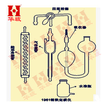 1961 iron and steel carbon meter iron and steel carbon setting device