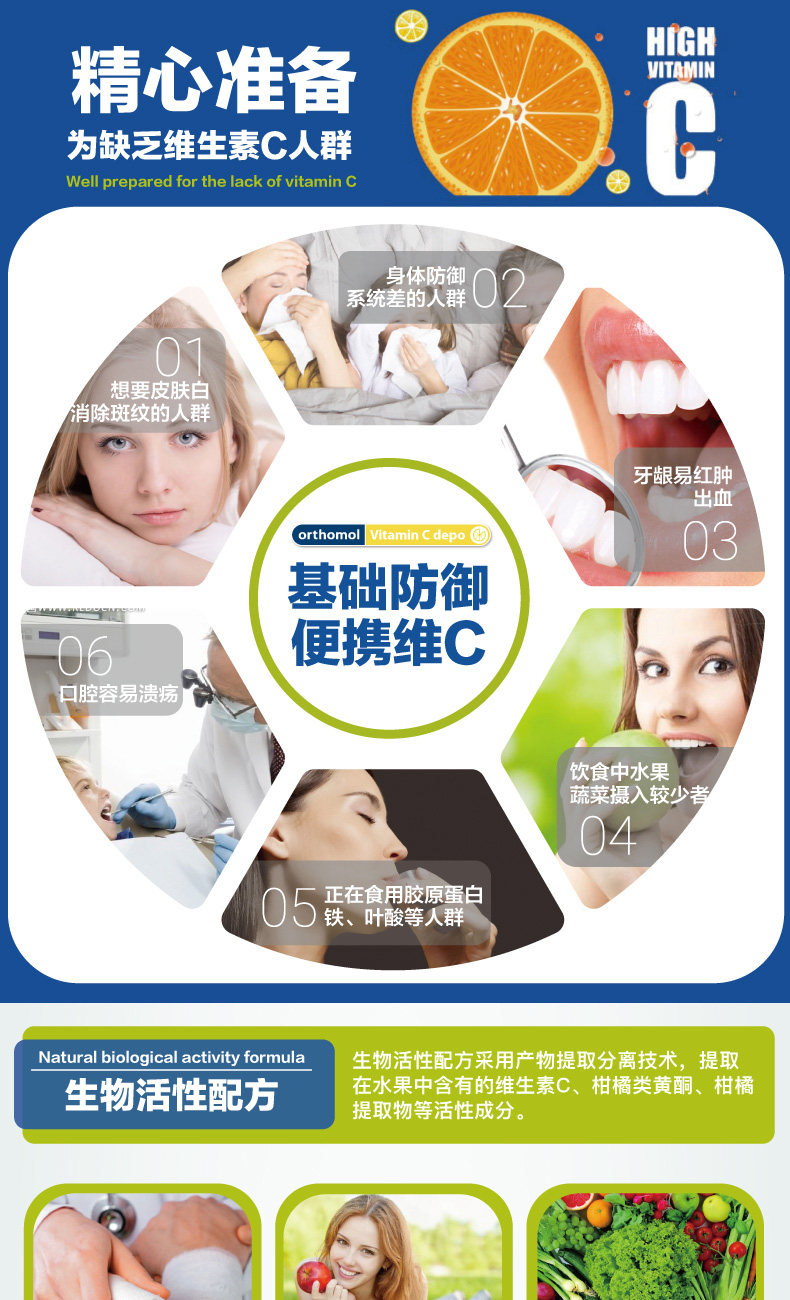 德国进口 Orthomol 5倍浓缩 维生素C片 1g*100片 图7
