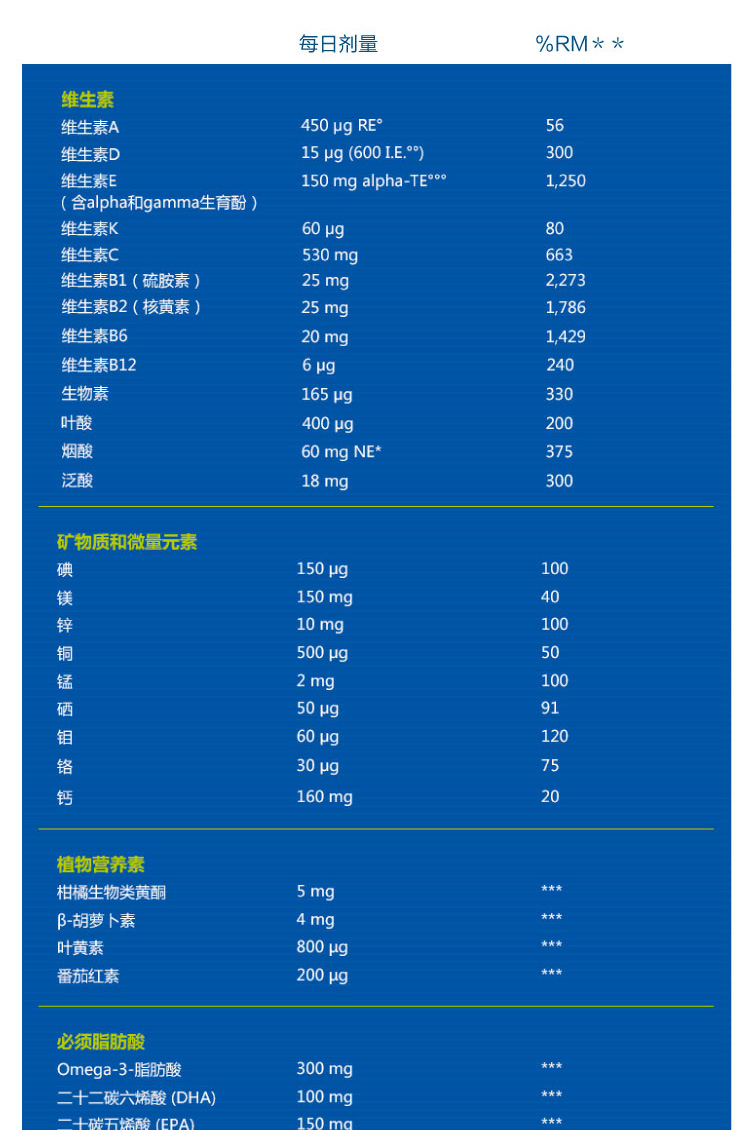 Orthomol 奥适宝Vital F女士复合维生素