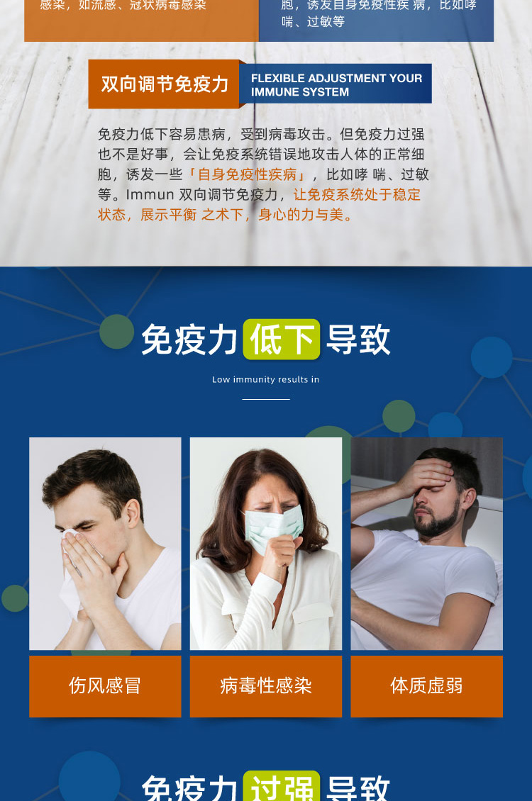 Orthomol 奥适宝复合维生素