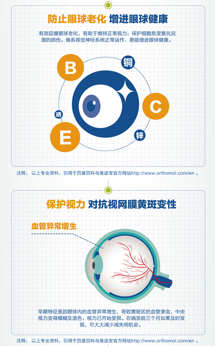 Orthomol 奥适宝AMD预防中老年黄斑变性