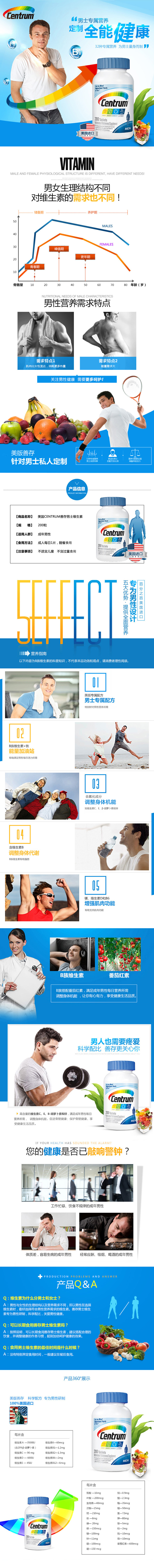 美版 善存银片 男士 多种维生素矿物质片 200粒*2罐 图1