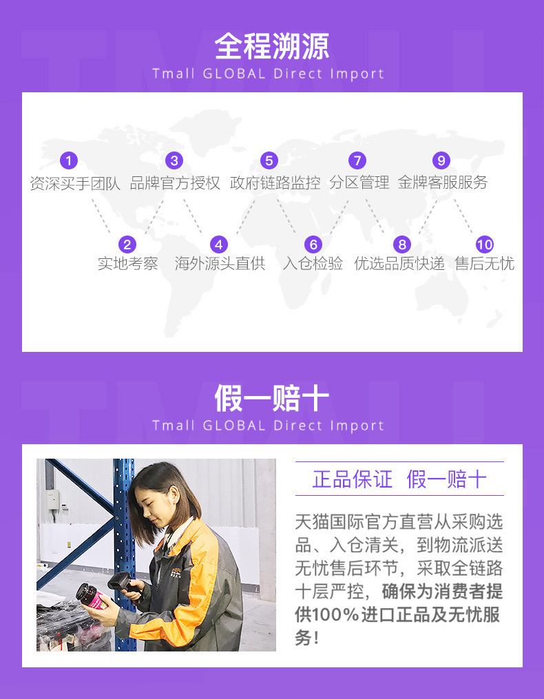 天猫国际官方直营 澳洲进口 Swisse 葡萄籽片 180粒 美白/淡斑/抗衰老 图2