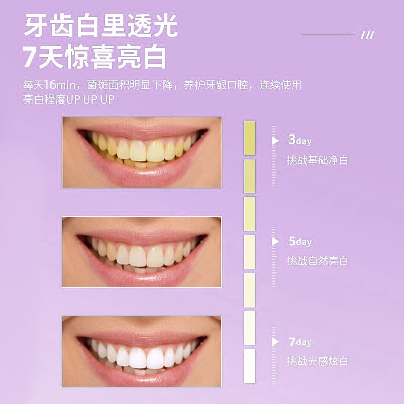 Degaba美牙仪蓝光无线款：用硬核科技，让牙齿白到发亮_电子美牙产品_