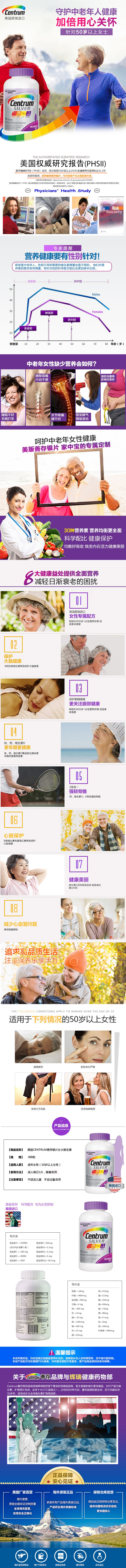 美版 善存银片 50+女士 复合维生素 200粒 图1