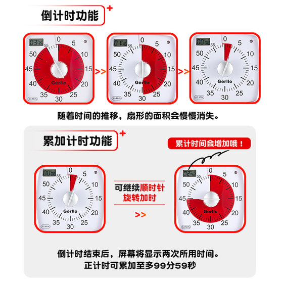 어린이를 위한 특별한 시각적 타이밍 알림을 학습하는 독일 타이머, 알람 시계 시간 관리자