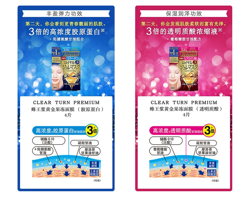 [Direct] Mặt nạ làm trắng da Kose Kose Royal Jelly Collagen Hydrating Whitening Mask - Mặt nạ