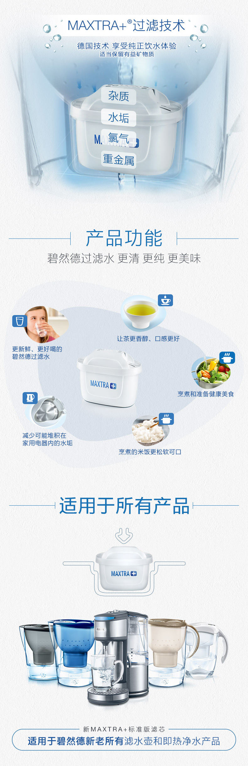 碧然德 Brita 第三代 Maxtra+ 标准版 多效滤芯 24枚 图4