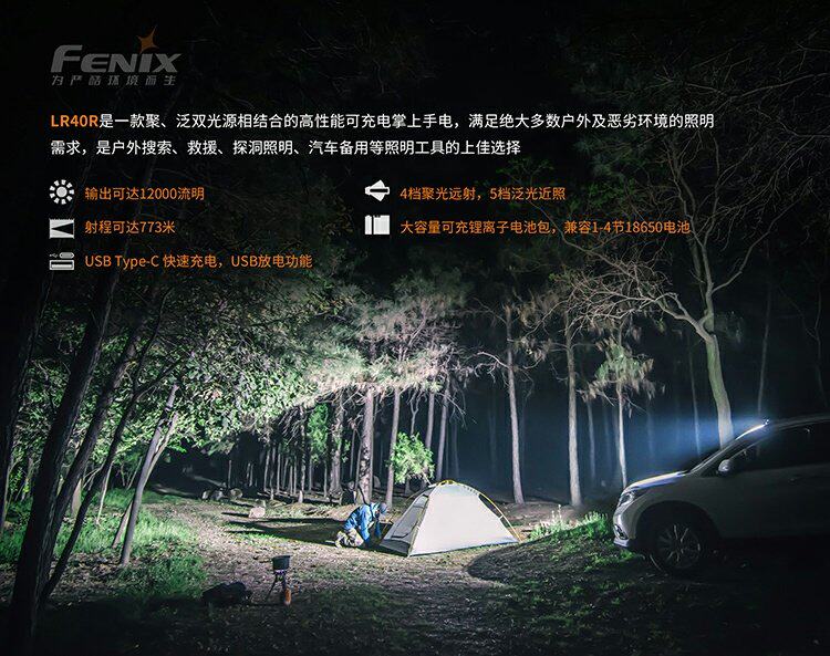 Финикс alex Fenix LR40R на открытом воздухе многофункциональный яркий свет фонарик 12000 просвет ТИП-C FAST Зарядка 