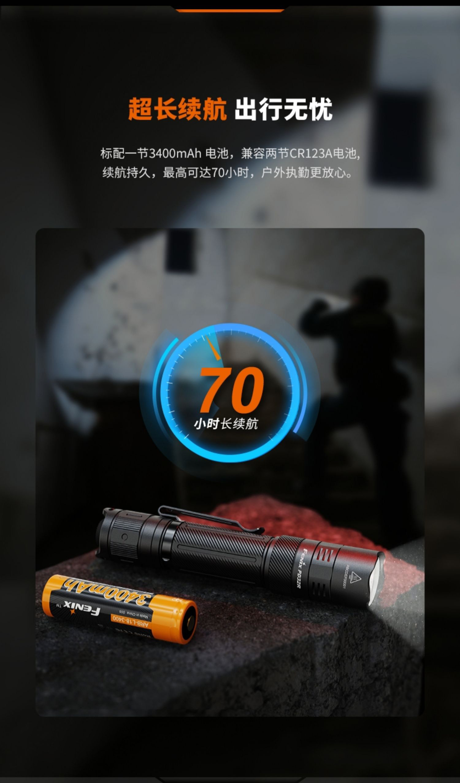 Fenix финикс alex PD32R на открытом воздухе супер яркий Type-C в Long Shot Peliting Type-C зарядка тактический небольшой прямой цилиндр FENIX 