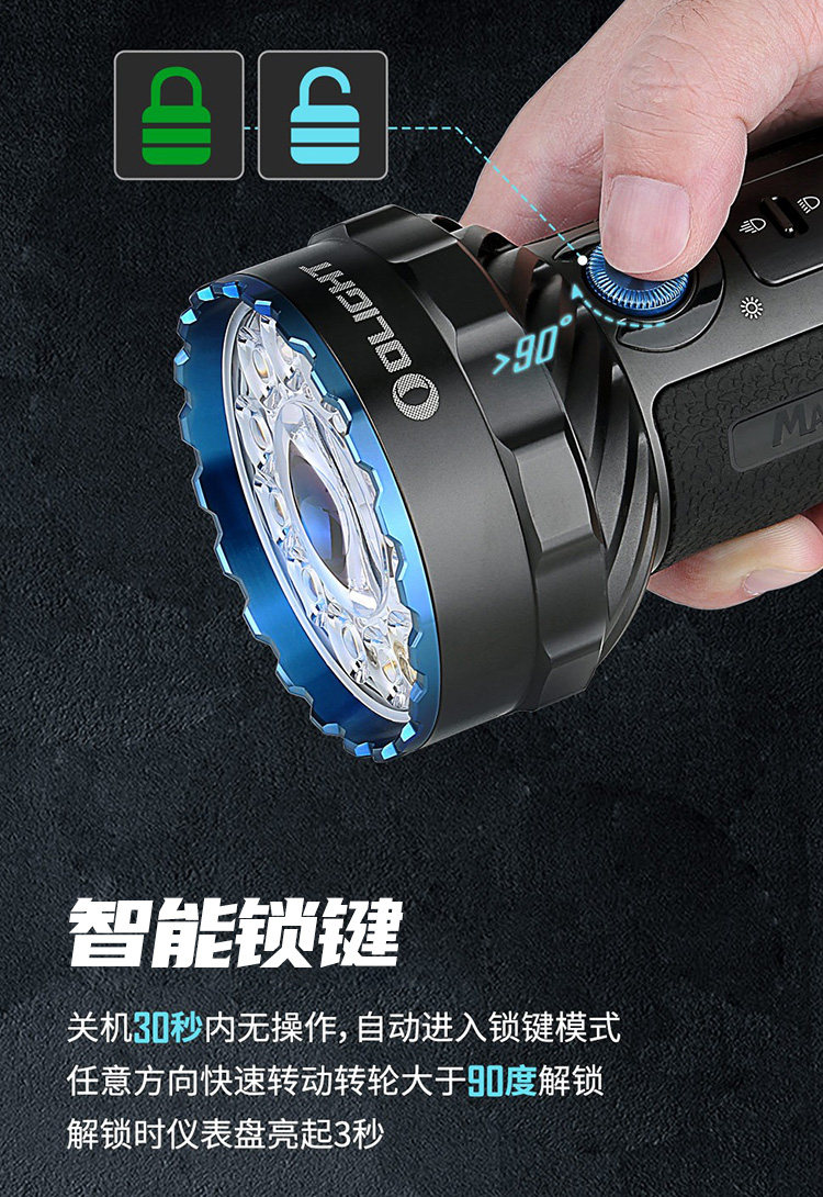 Olight Ao Lei Marauder Glunder 2 собрание прожектор 14000 просвет 30W двусторонний Быстрая зарядка яркий свет фонарик olight 