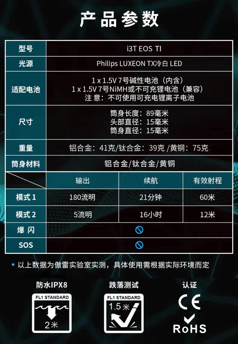 OLIGHTi3T EOS углеродного волокна // лед 180 просвет AAA 7 компактный фонарик olight 