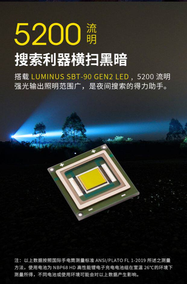 Nitecore конденсатор 1500 метров в длину на открытом воздухе Исследовать лампы супер Light Search фонарик nitecore/奈特科尔 